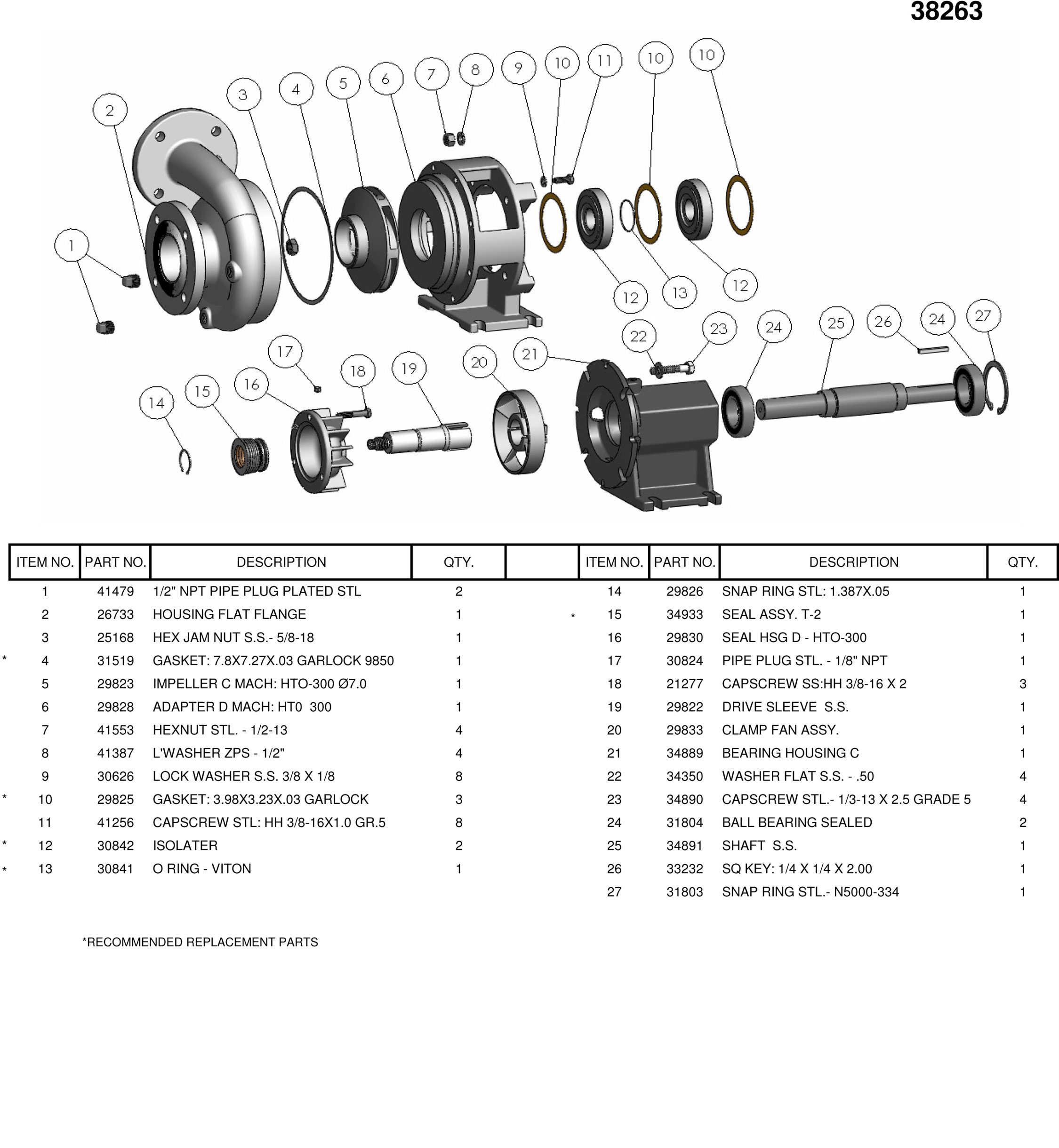 hto-300_parts-list-38263