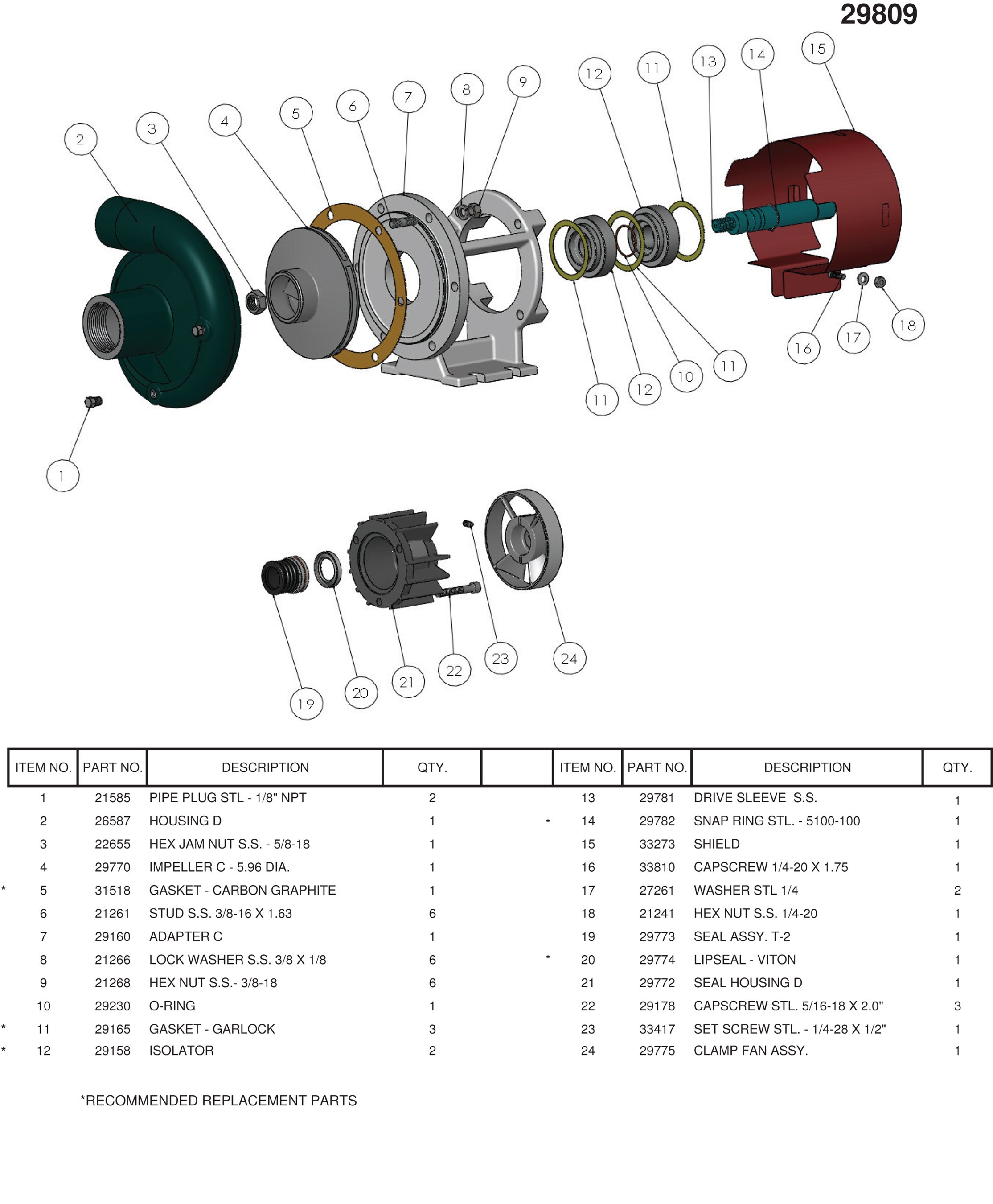 hto-120_parts-list-29809