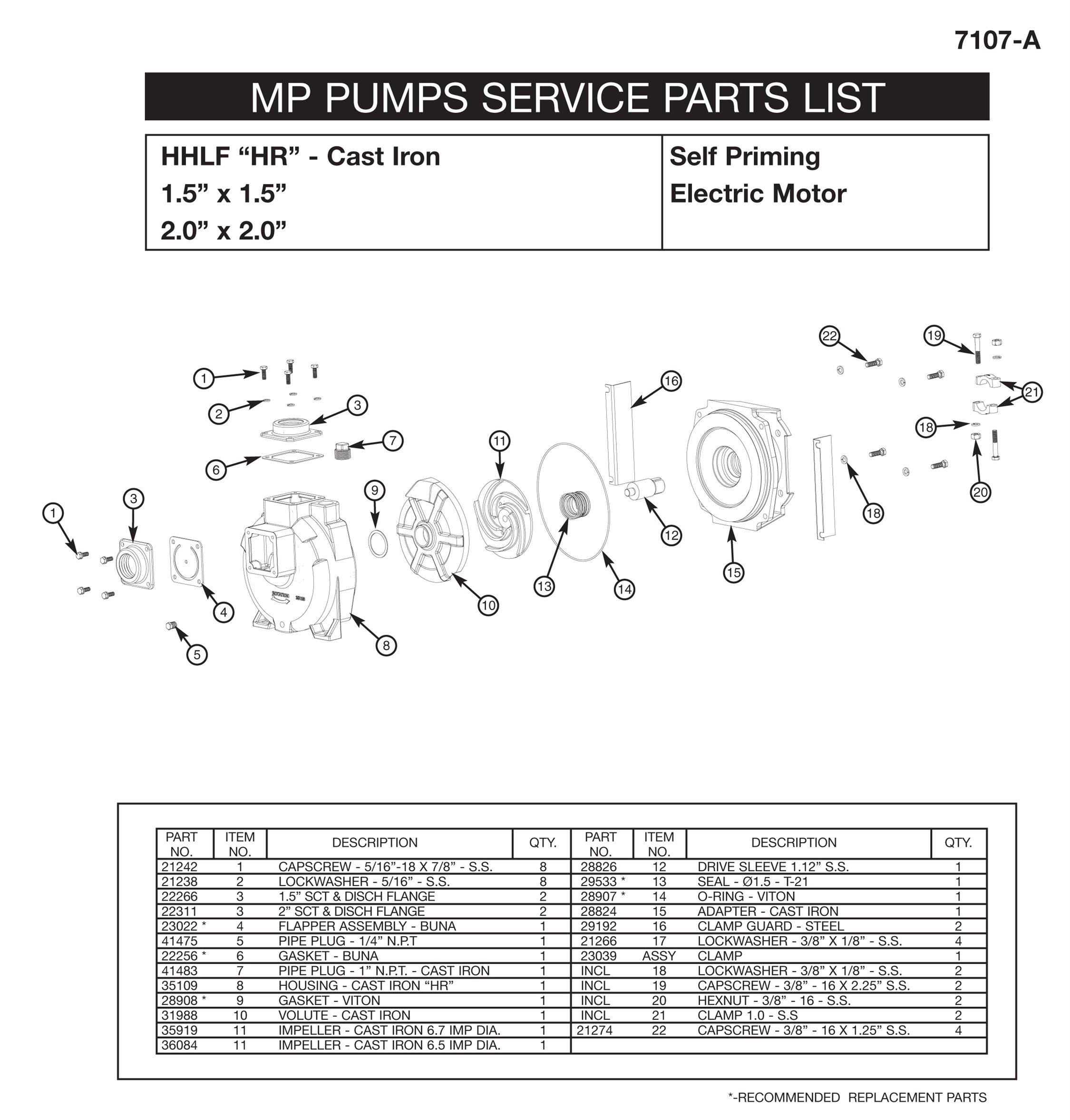 hhlf-high-pressure-water-pump_parts-list-7107-a