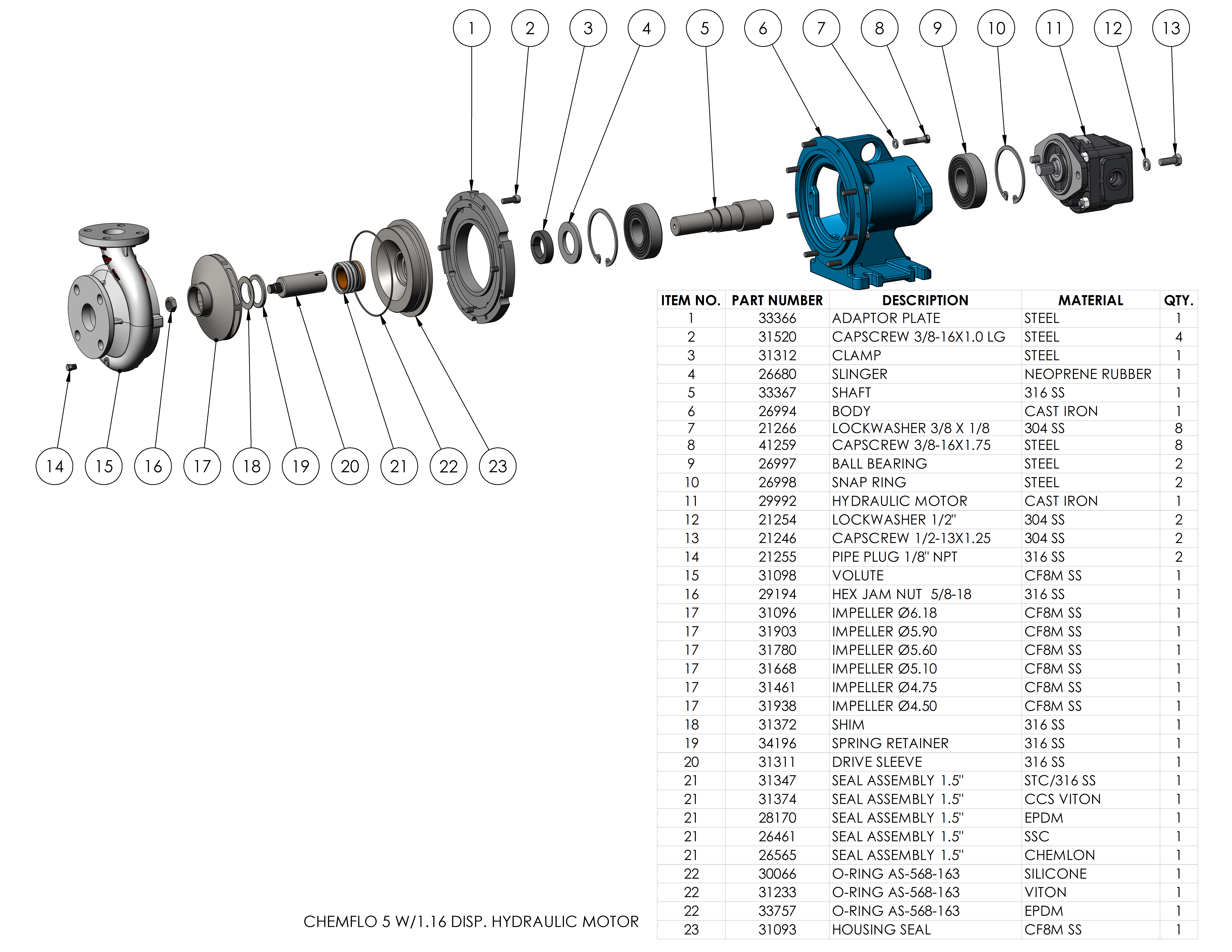 chemflo-5-hydraulic_parts-list-chemflo-5-w-1-16-disp-hydraulic-motor