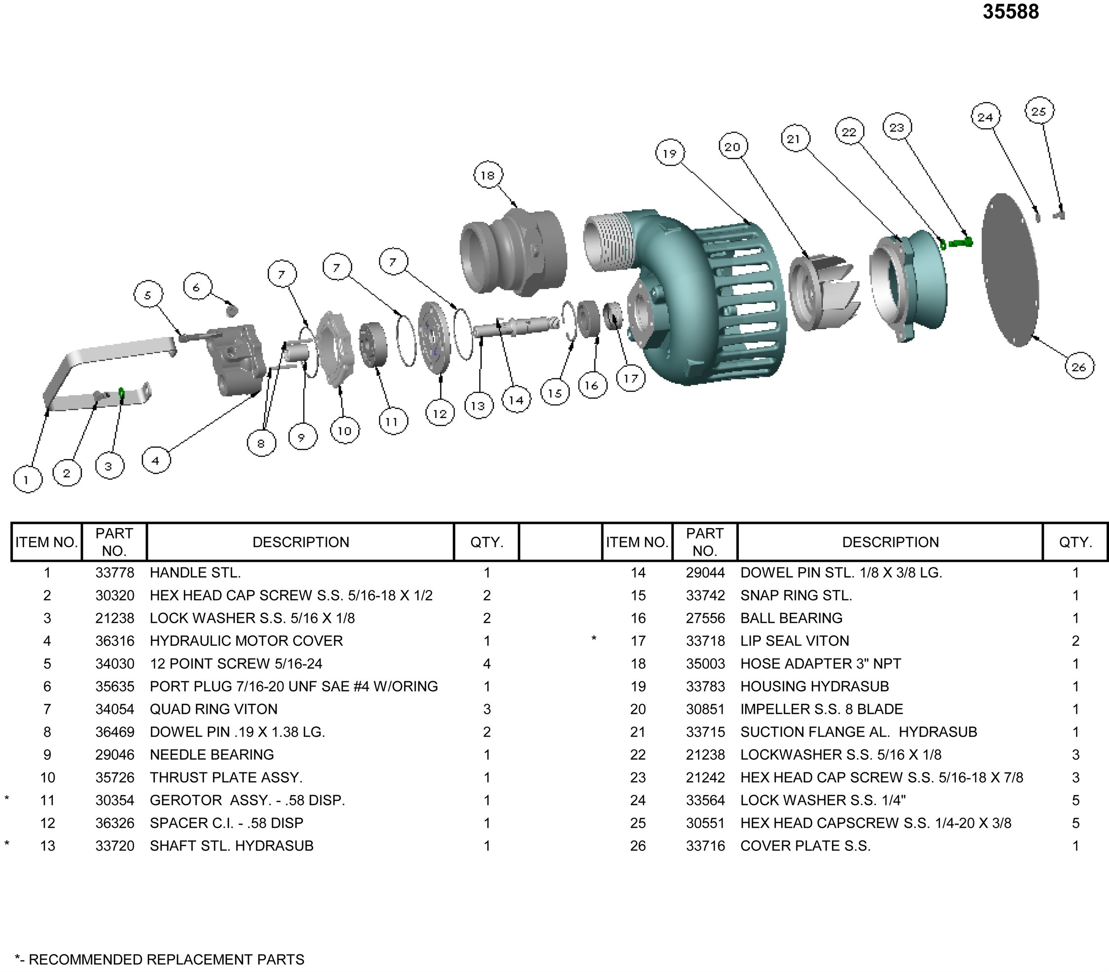 hydrasub-30_parts-list-35588