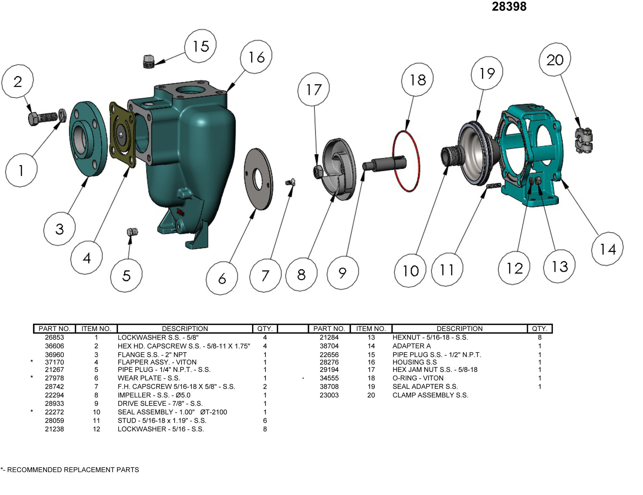 flomax-8-316-ss-industrial-vacuum-pump_parts-list-28398