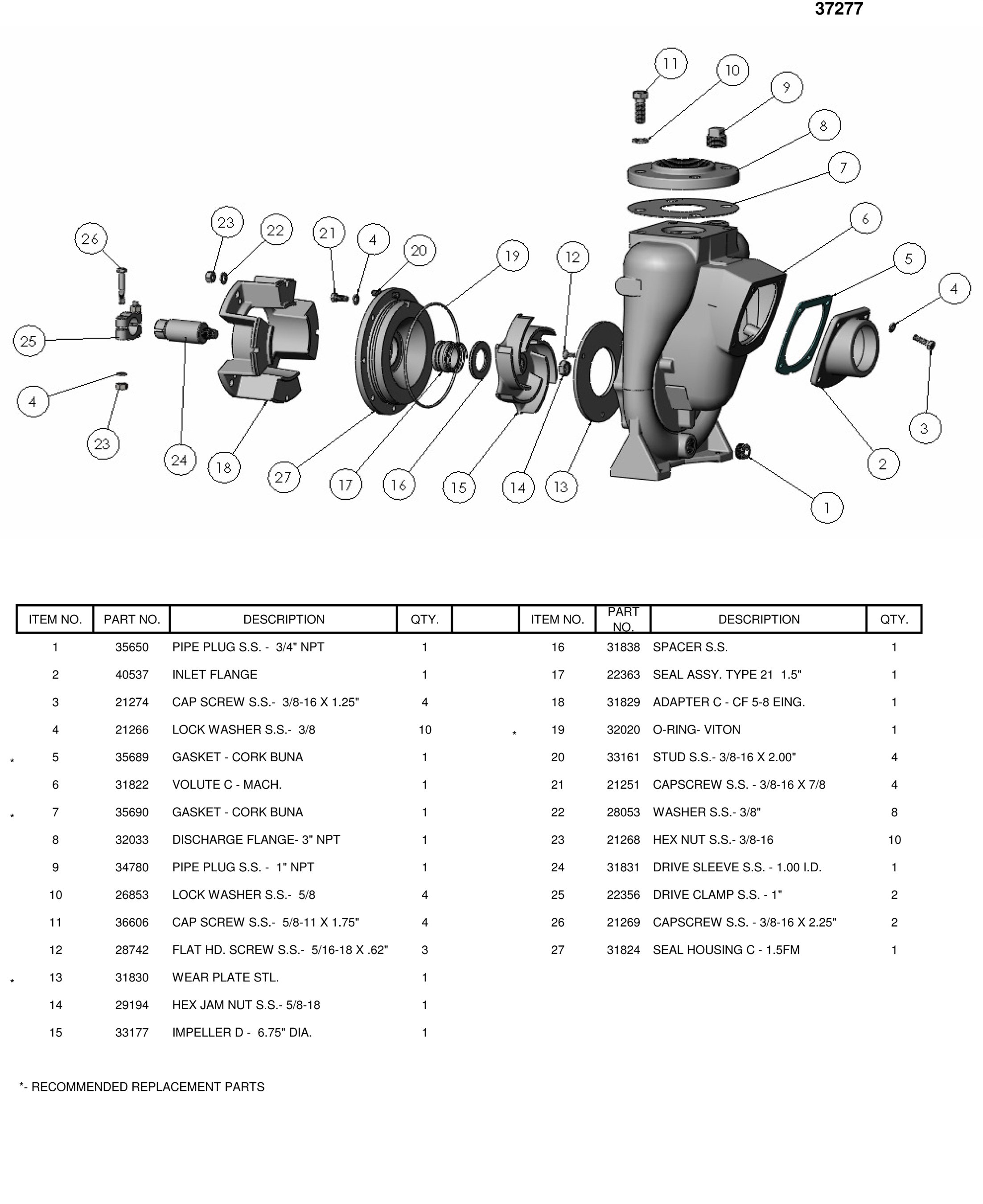 petroleum-30_parts-list-37277