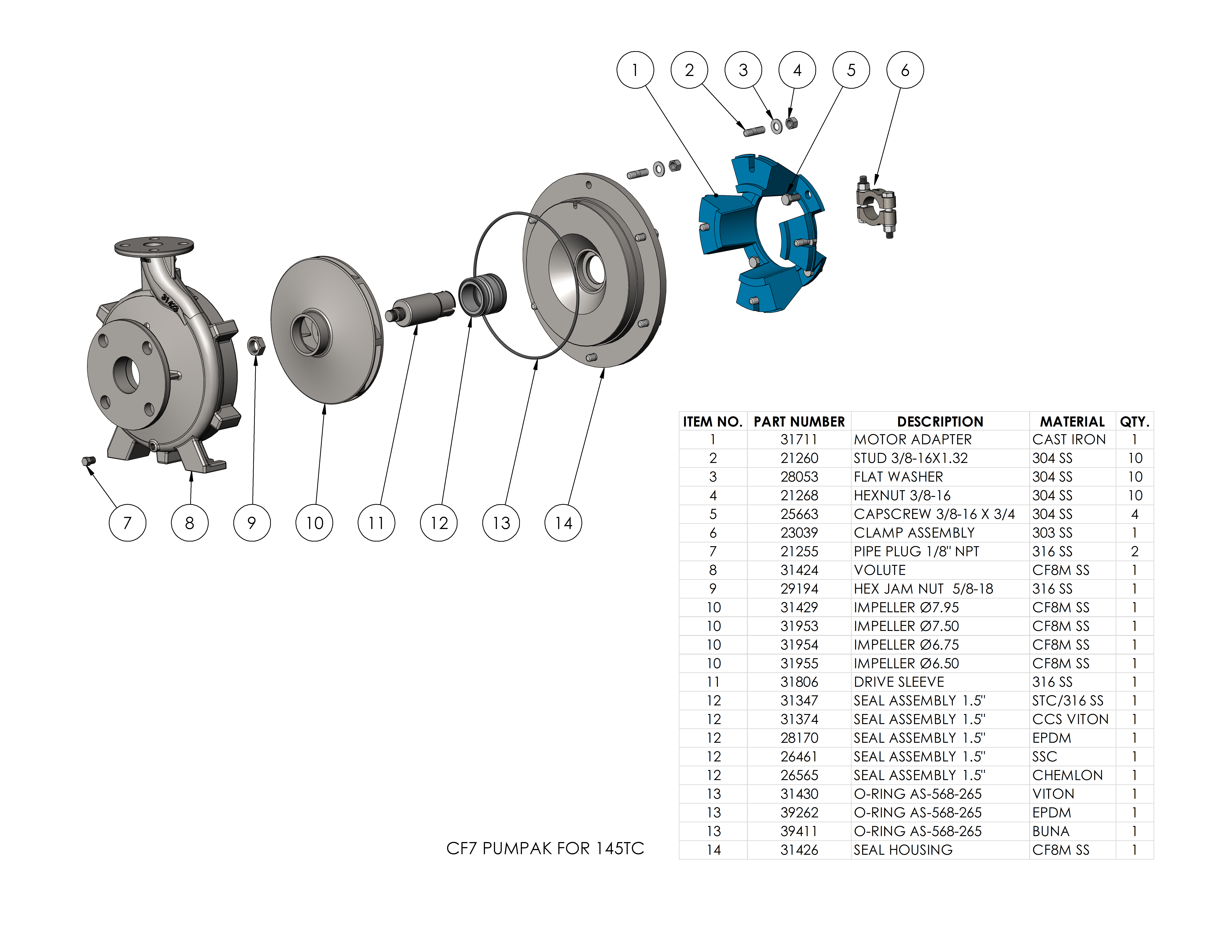 chemflo-7_parts-list-cf7-pumpak-for-145tc
