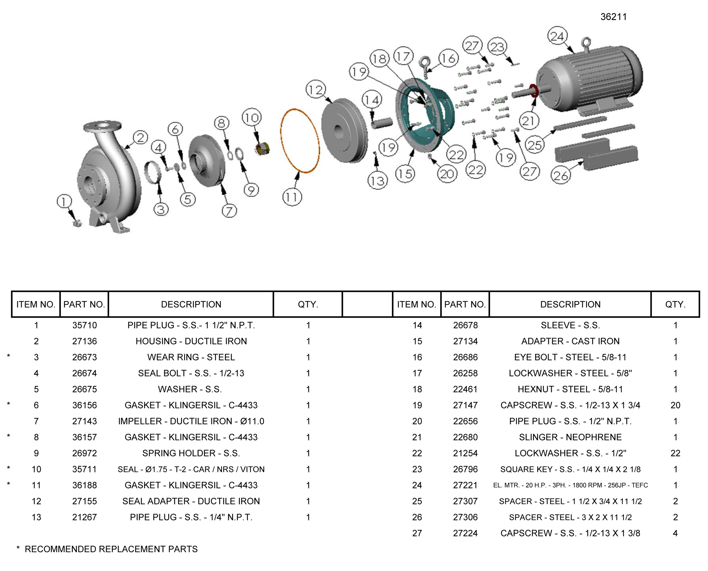 petroleum-700_parts-list-36211