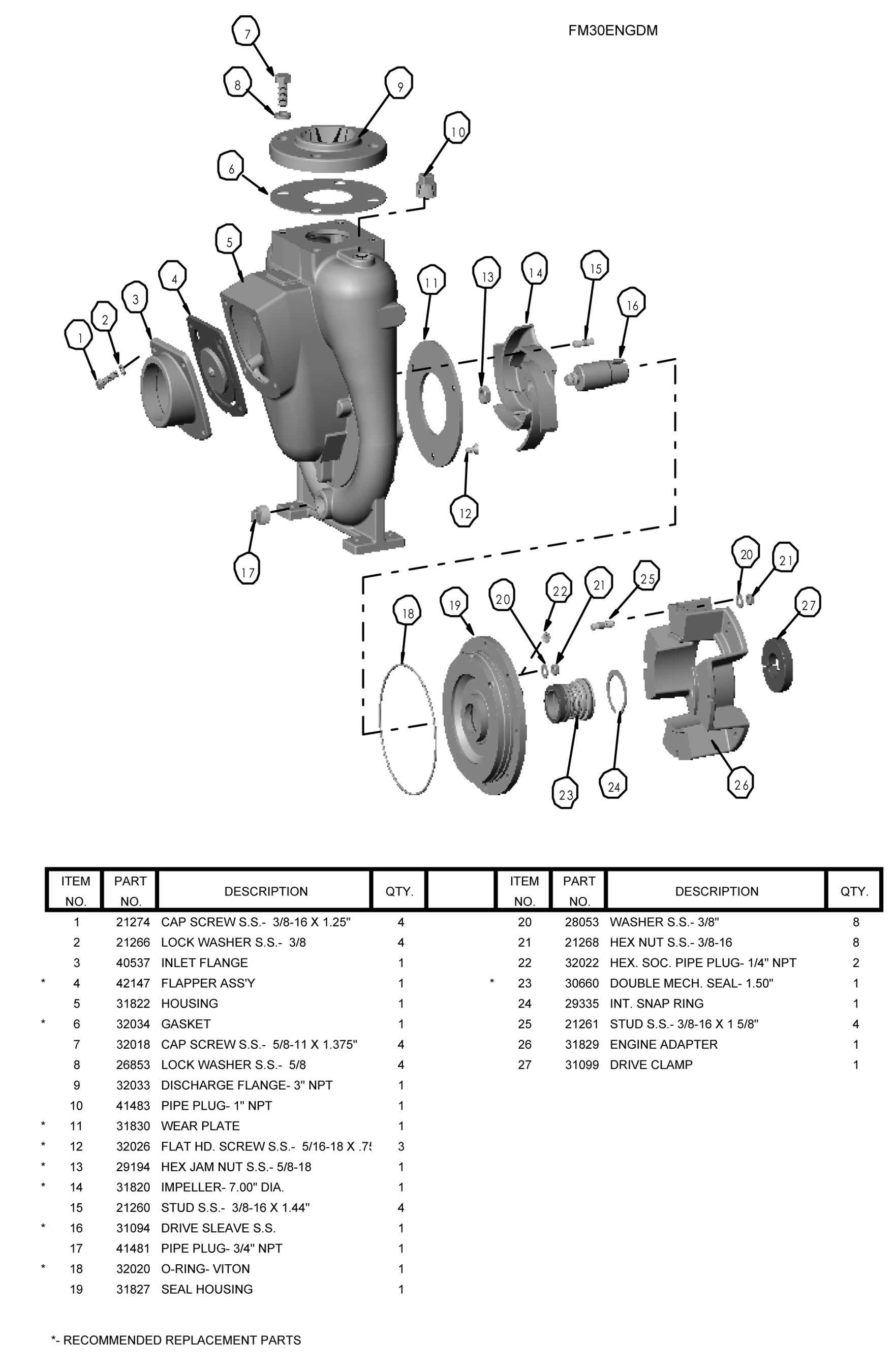 flomax-30-industrial-vacuum-pump_parts-list-fm30engdm