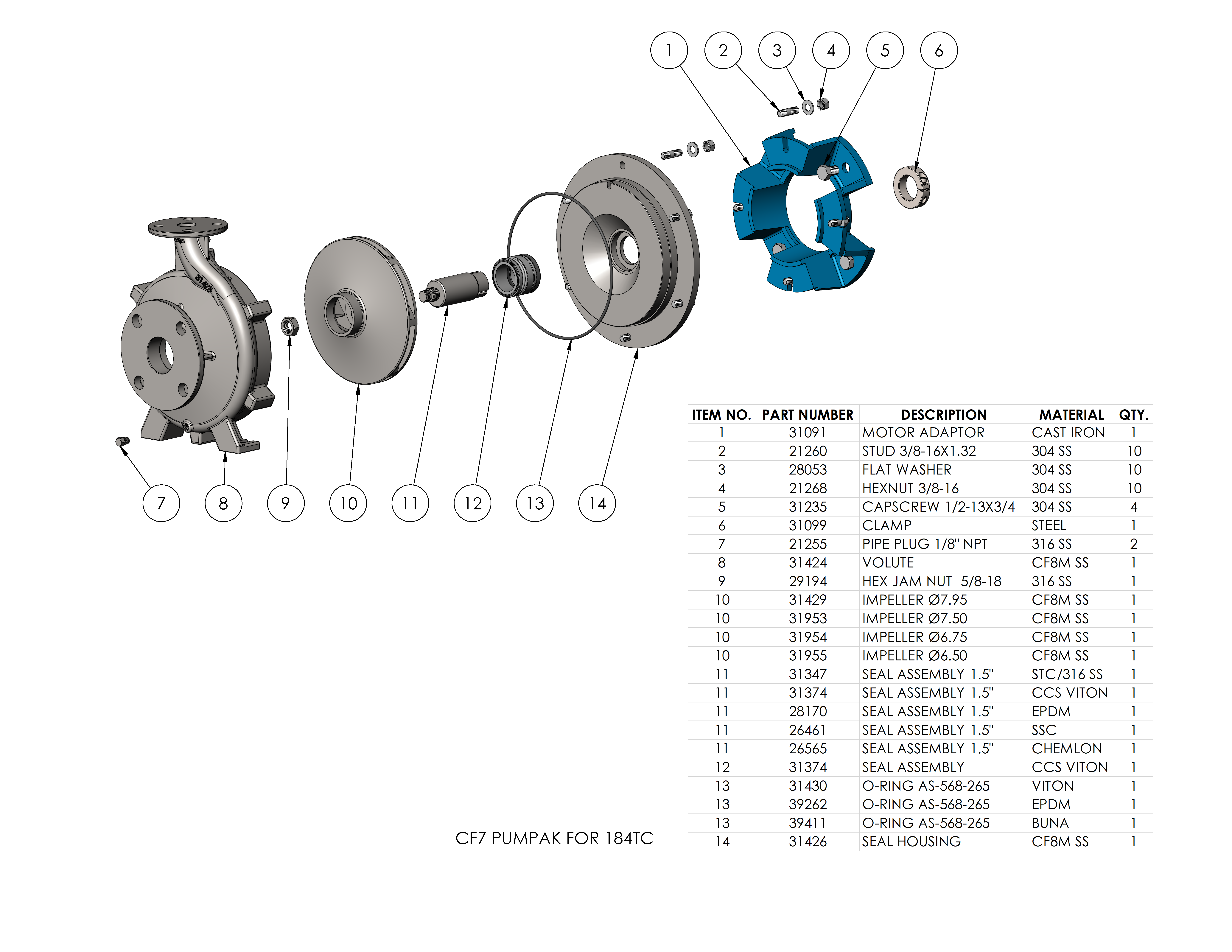 chemflo-7_parts-list-cf7-pumpak-for-184tc
