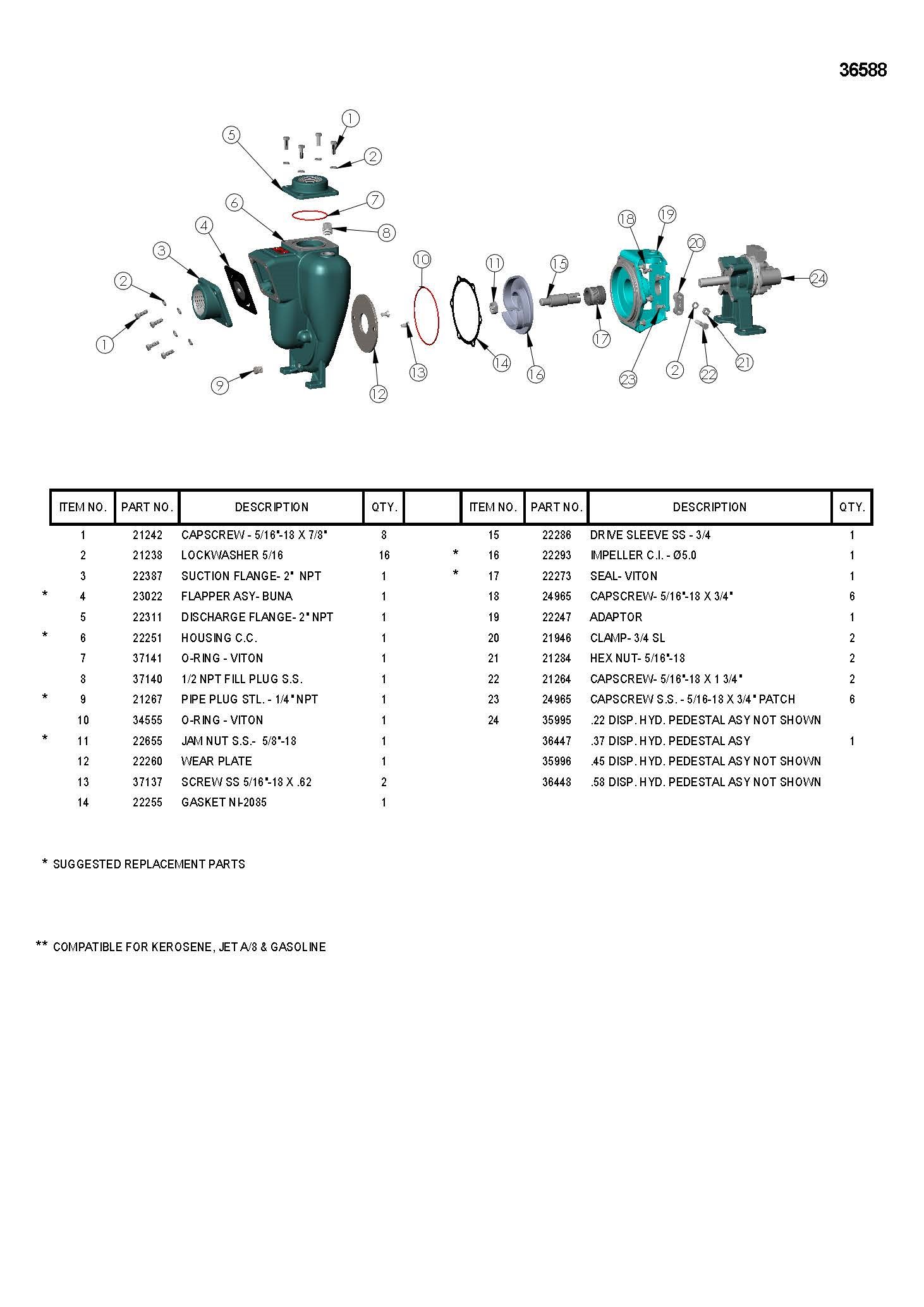 flomax-8-hydraulic-industrial-vacuum-pump_parts-list-36588