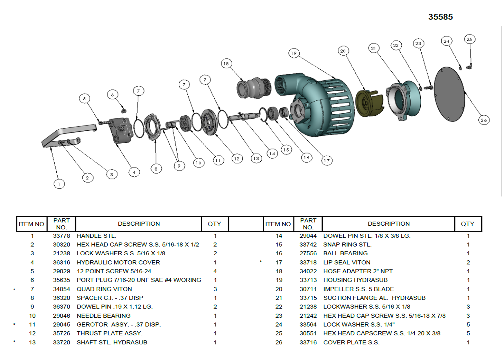 hydrasub-20_parts-list-35585