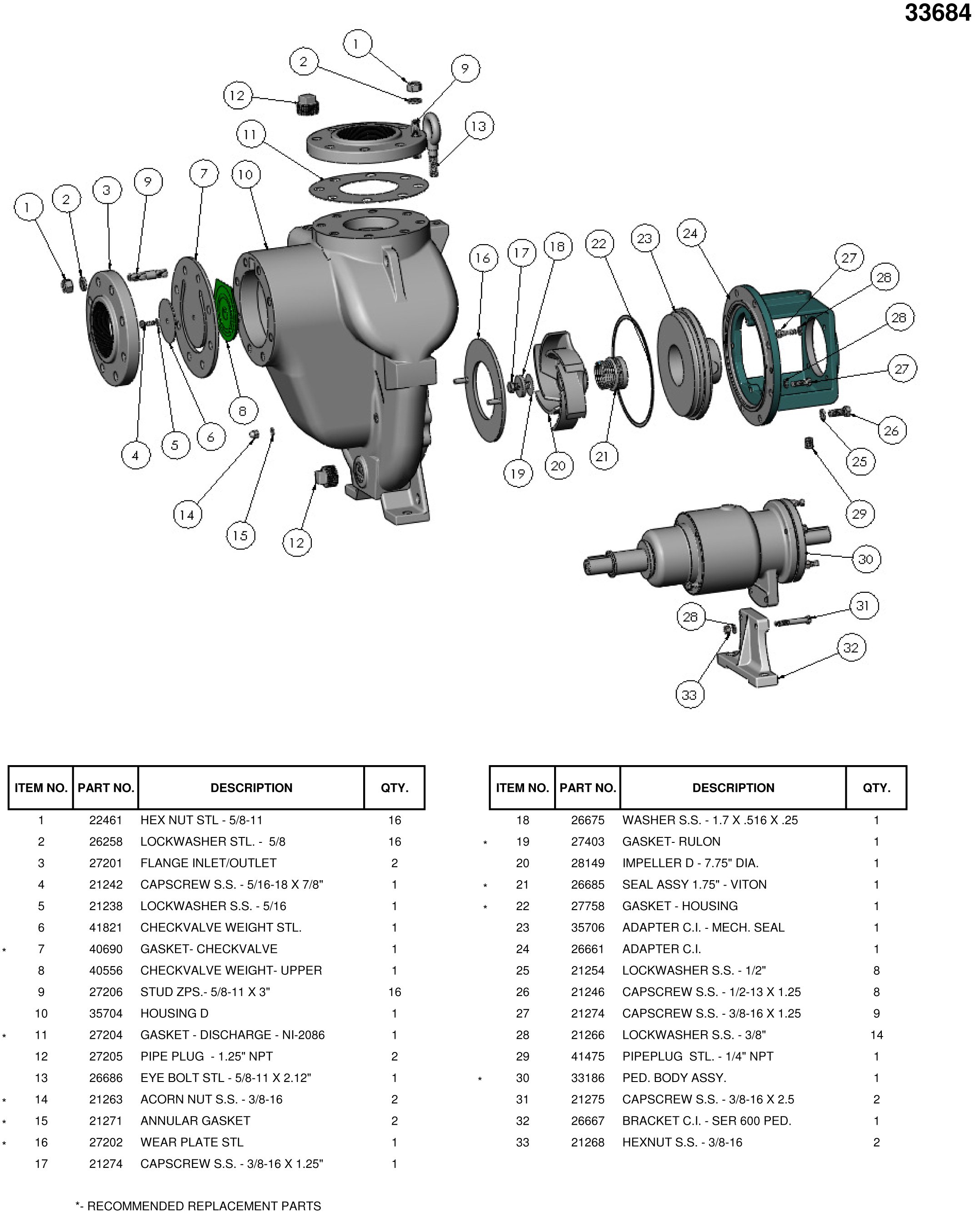 flomax-40-industrial-vacuum-pump_parts-list-33684