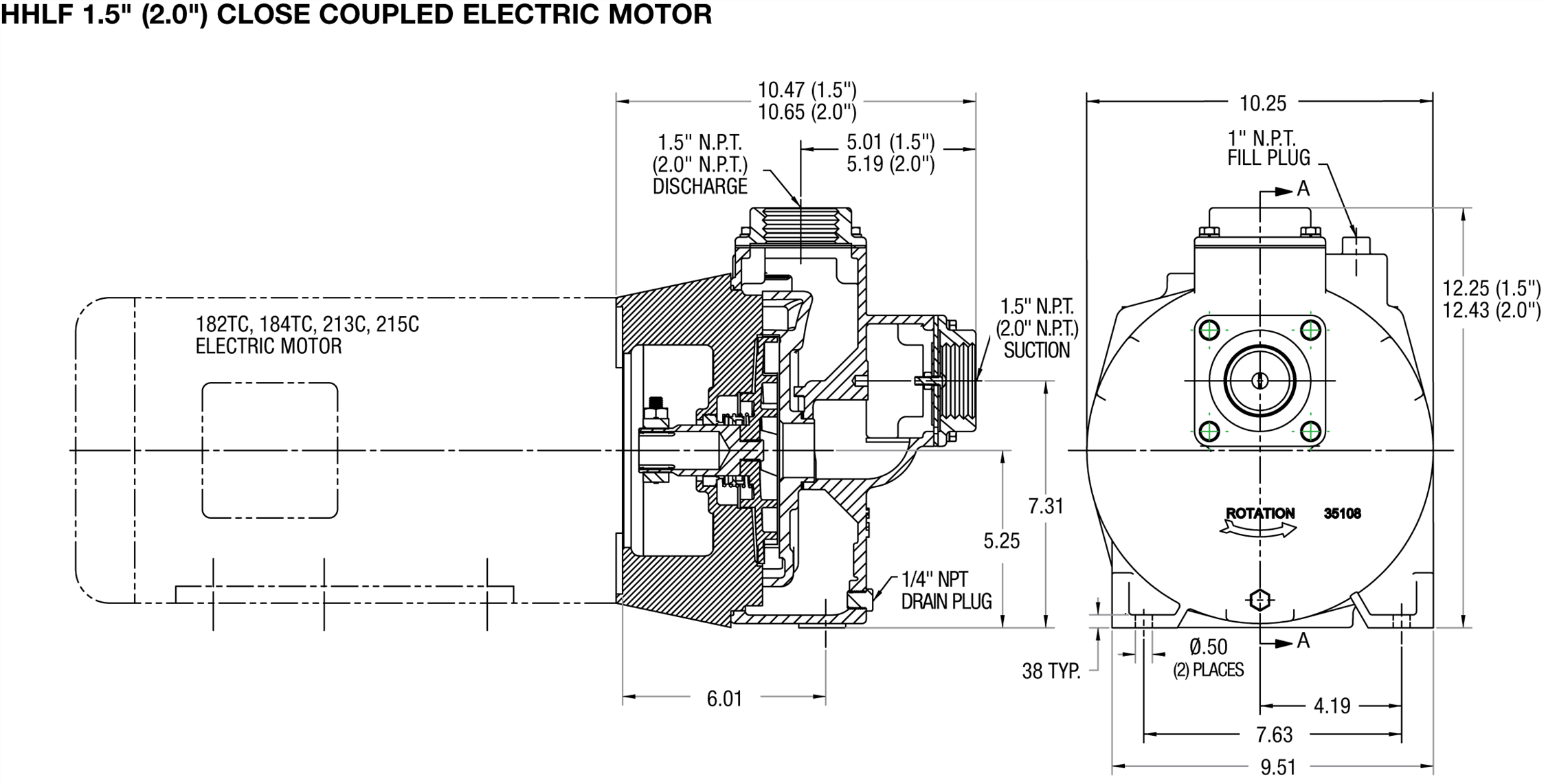 hhlf-high-pressure-water-pump_drawing-hhlf-close-coupled-electric-motor