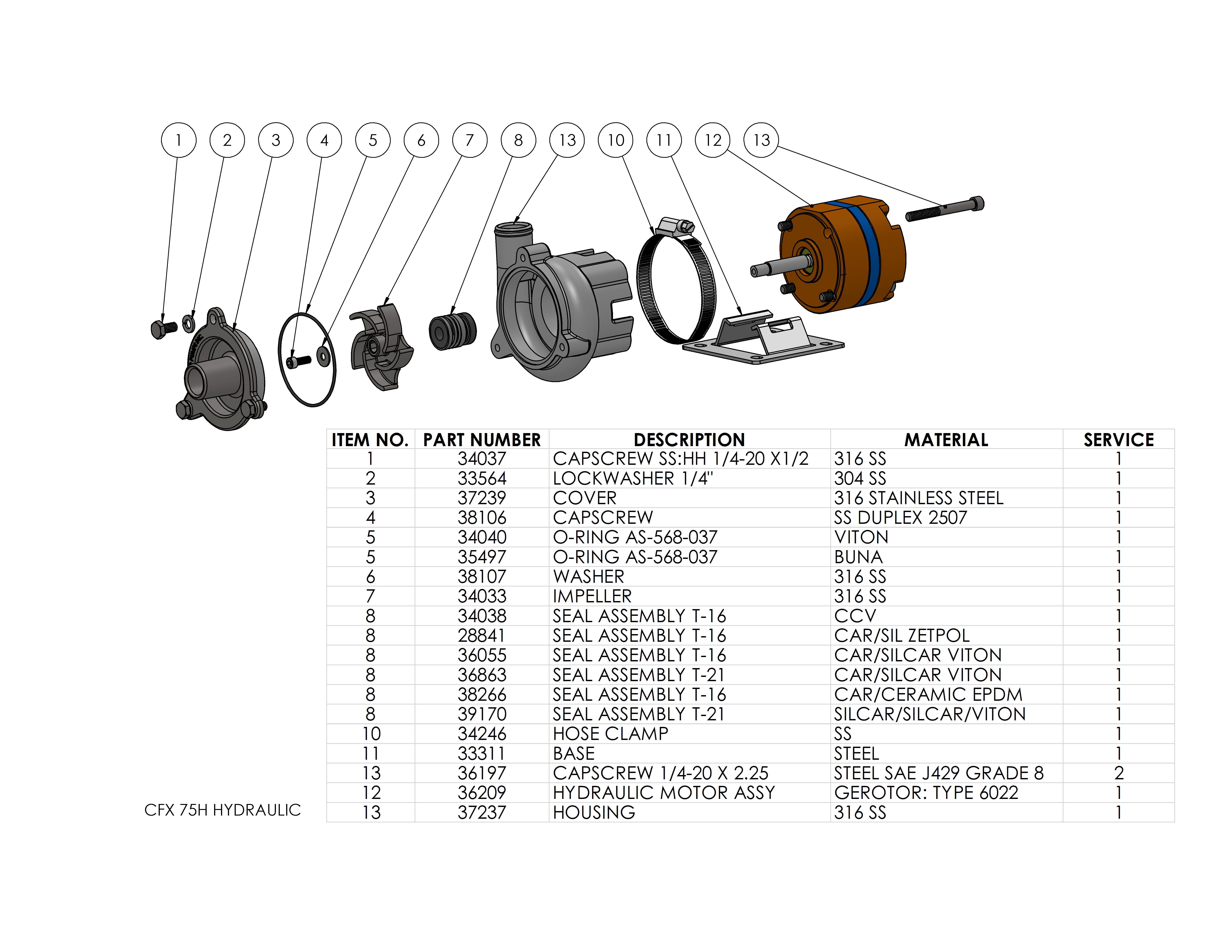 cfx-75-hydraulic_parts-list-cfx-75h-hydraulic