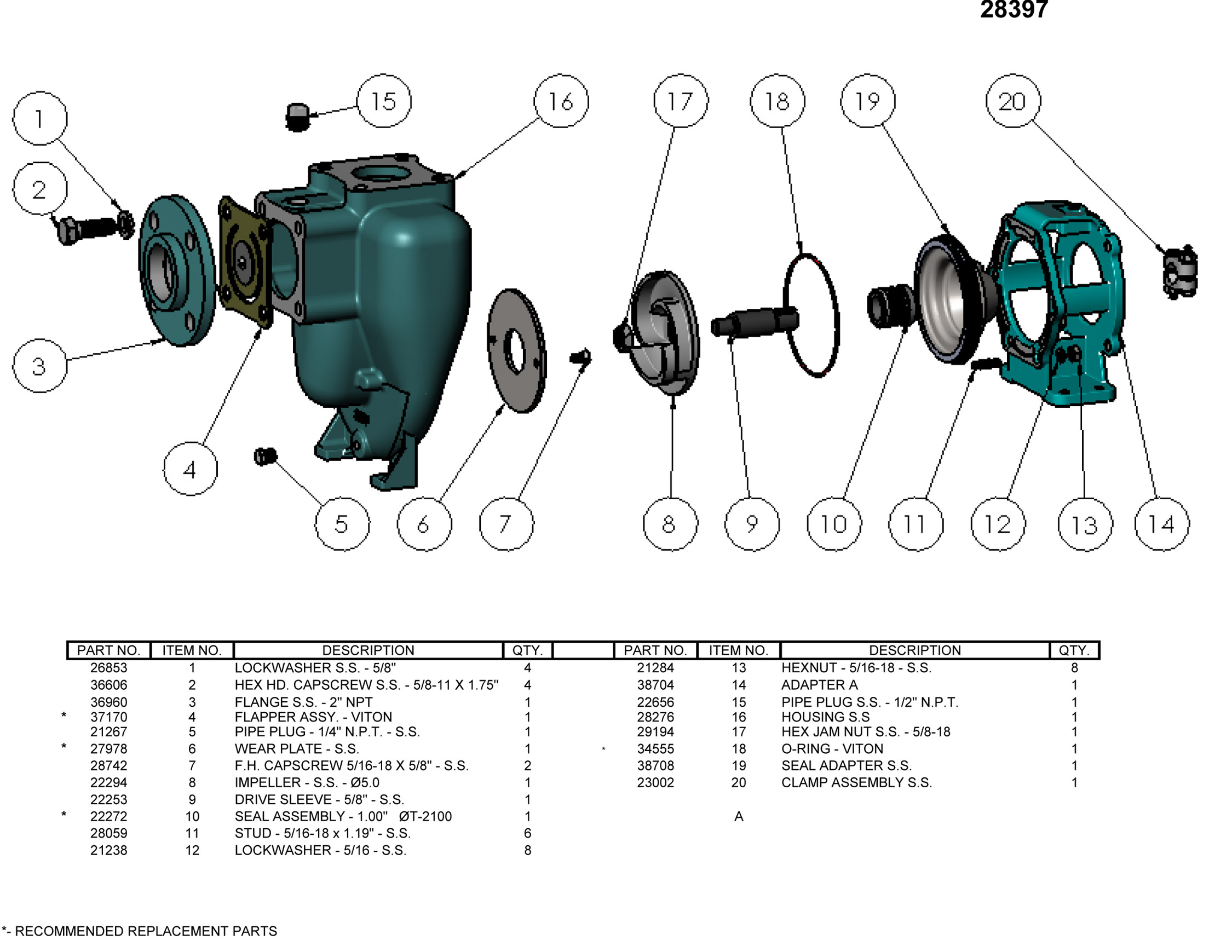 flomax-8-316-ss-industrial-vacuum-pump_parts-list-28397