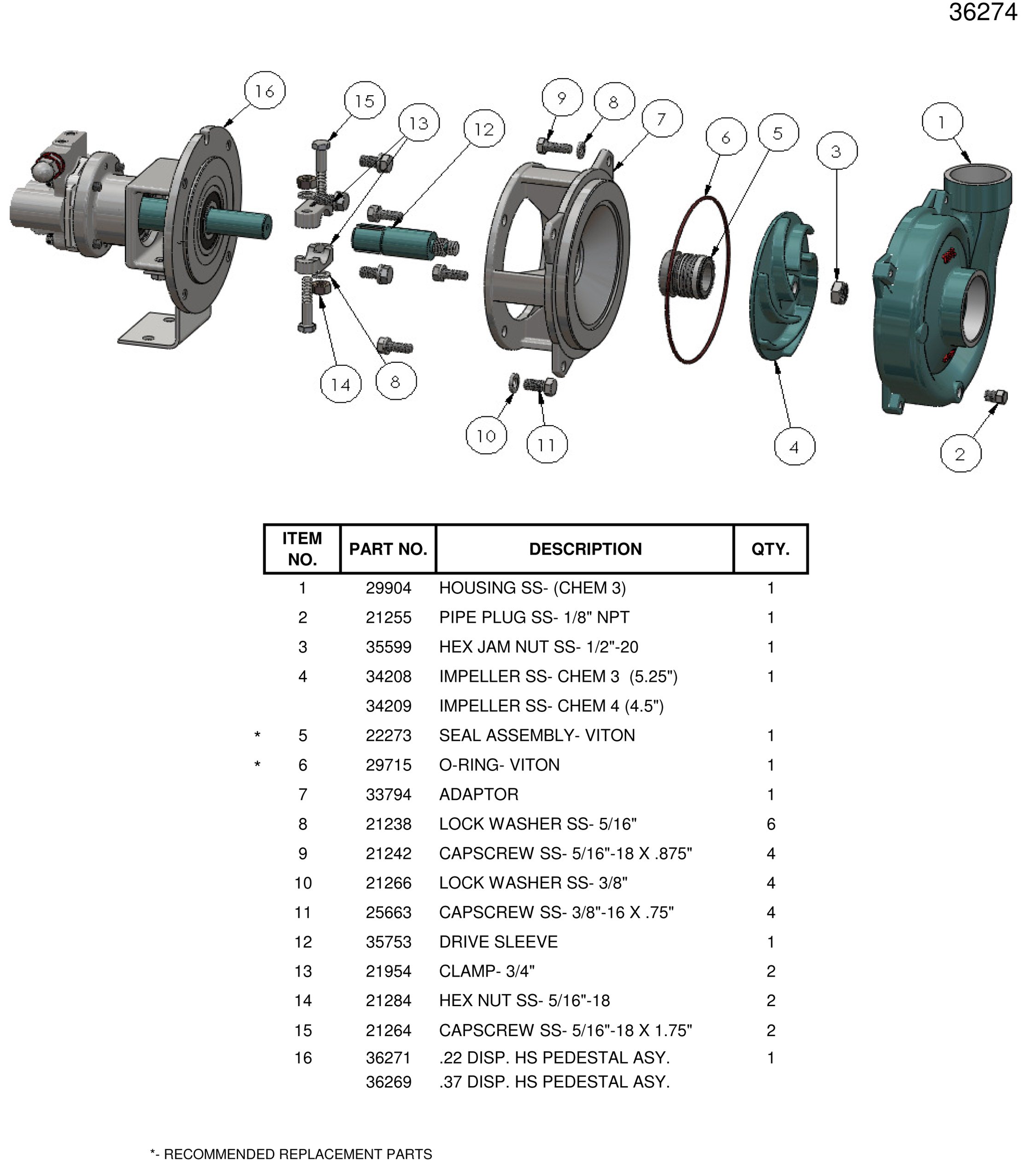 chemflo-3-hydraulic_parts-list-36274