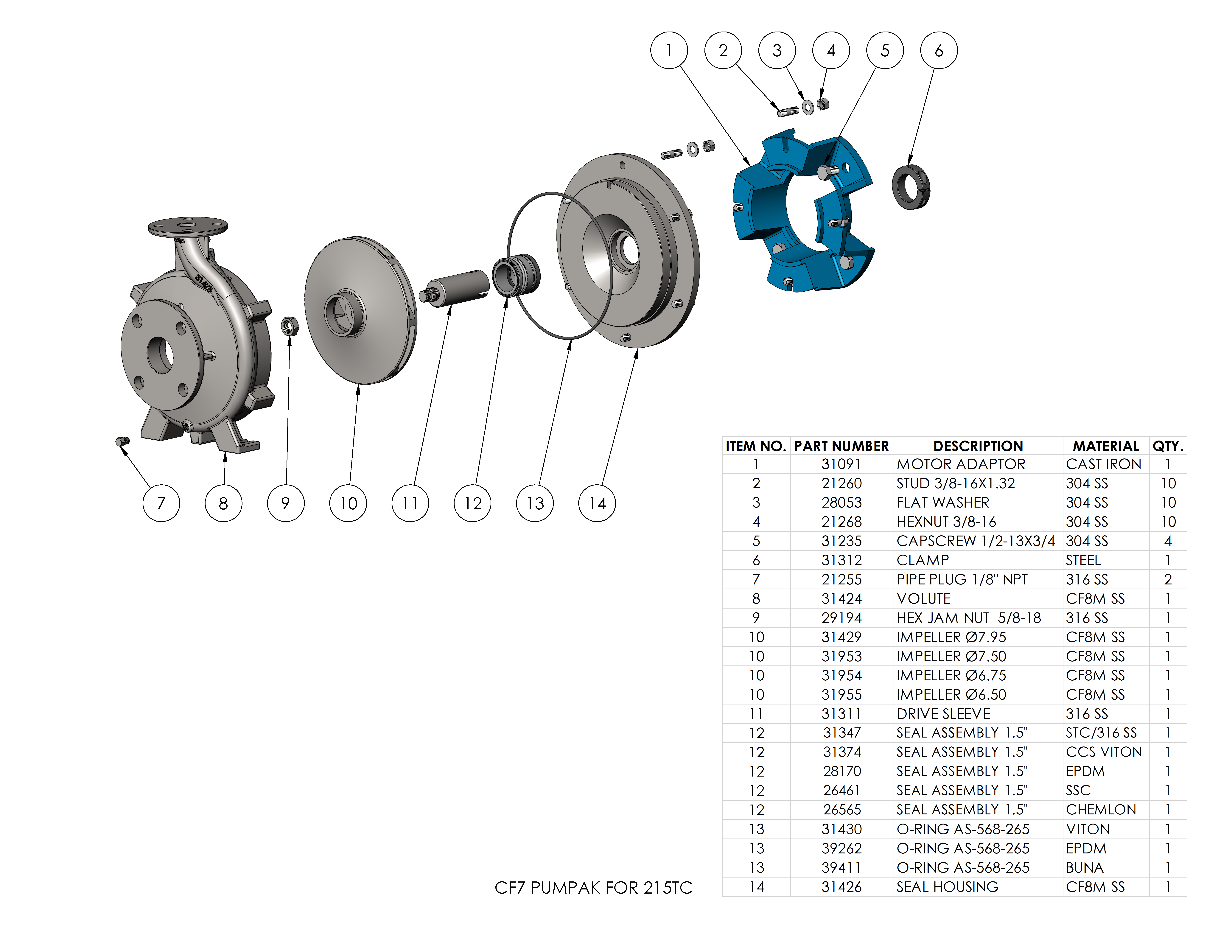 chemflo-7_parts-list-cf7-pumpak-for-215tc