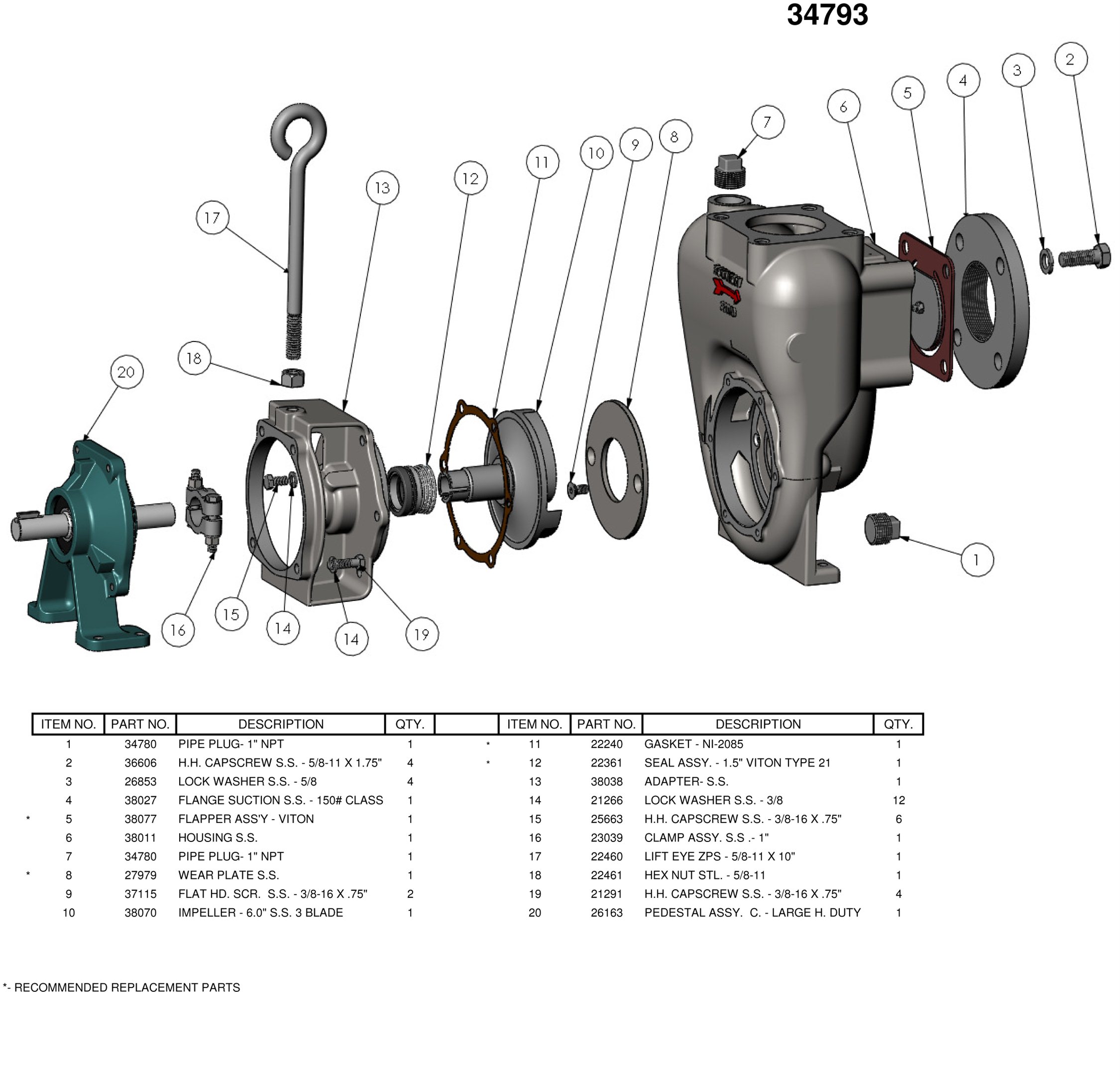 flomax-15-316-ss-hydraulic-industrial-vacuum-pump_parts-list-34793