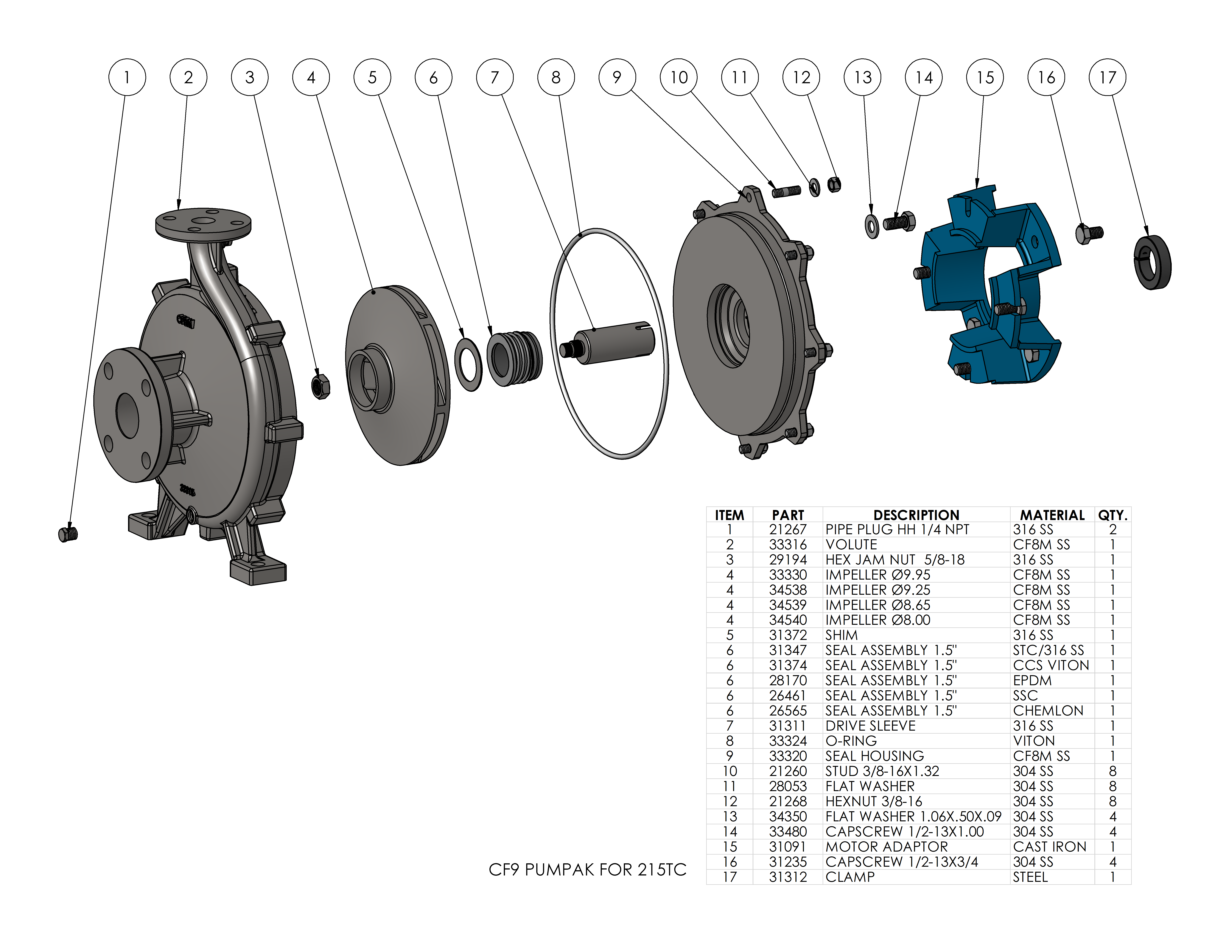 chemflo-9_parts-list-cf9-pumpak-for-215tc
