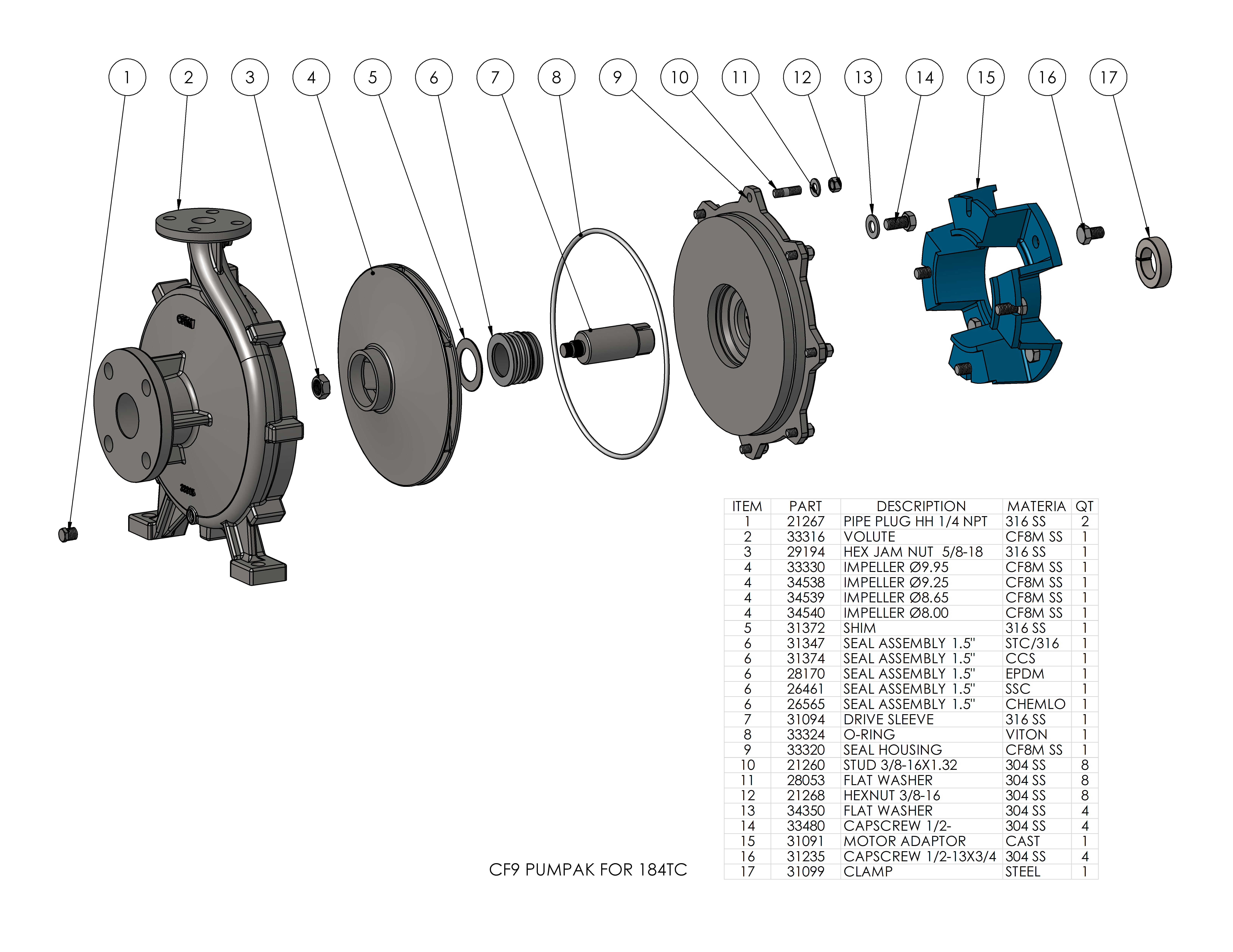 chemflo-9_parts-list-cf9-pumpak-for-184tc
