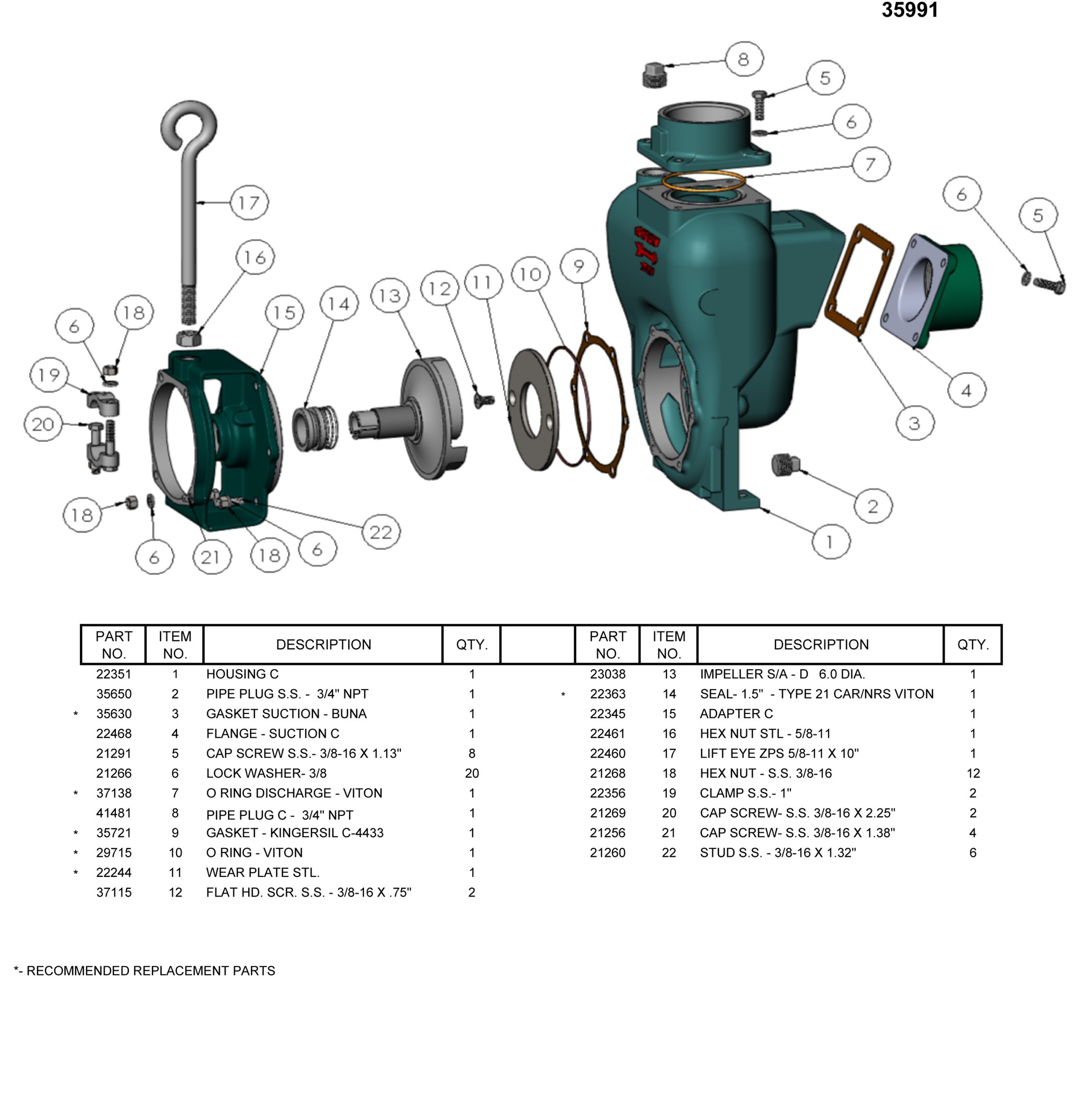 petroleum-15_parts-list-35991