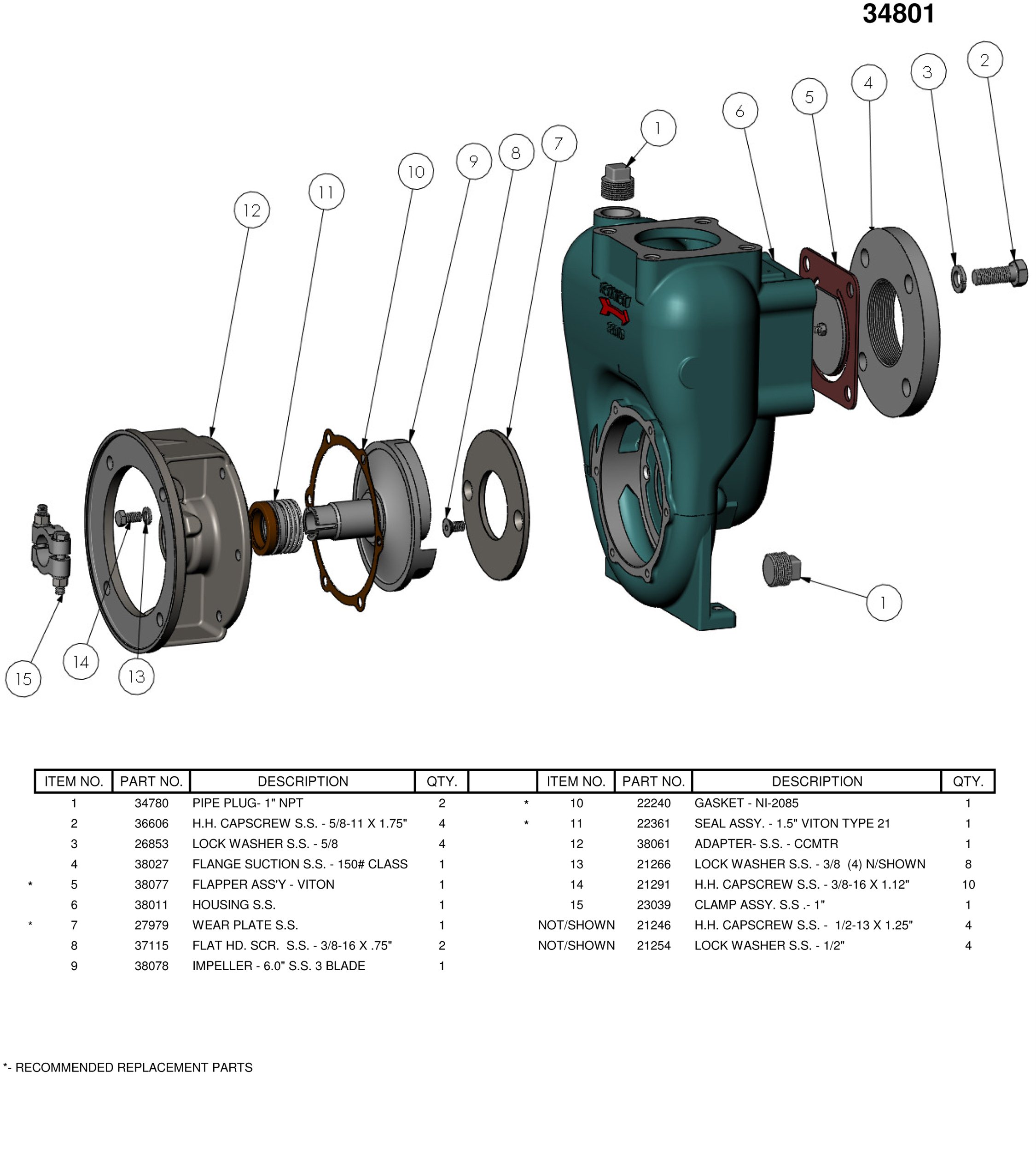 flomax-15-316-ss-hydraulic-industrial-vacuum-pump_parts-list-34801
