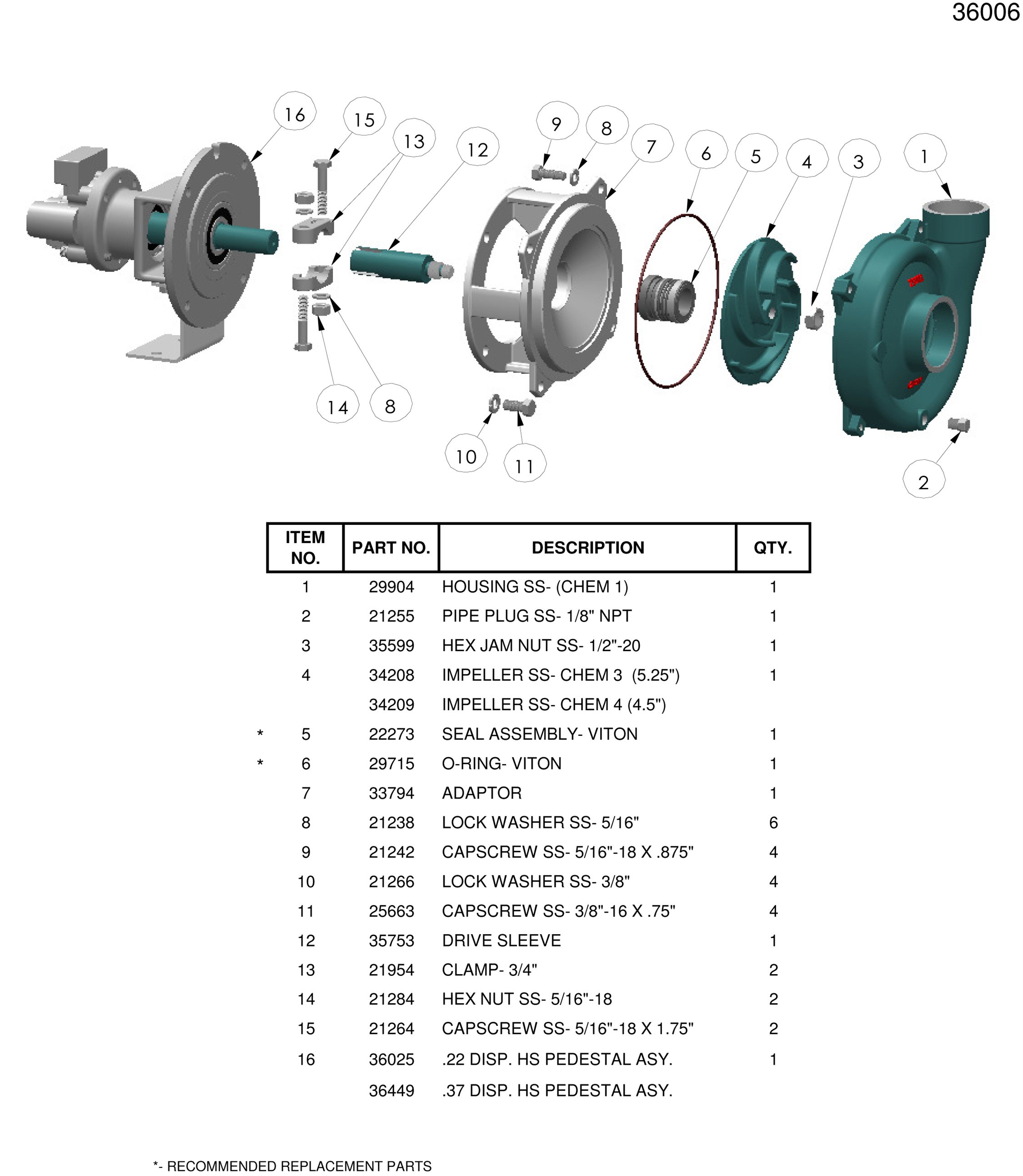 chemflo-3-hydraulic_parts-list-36006