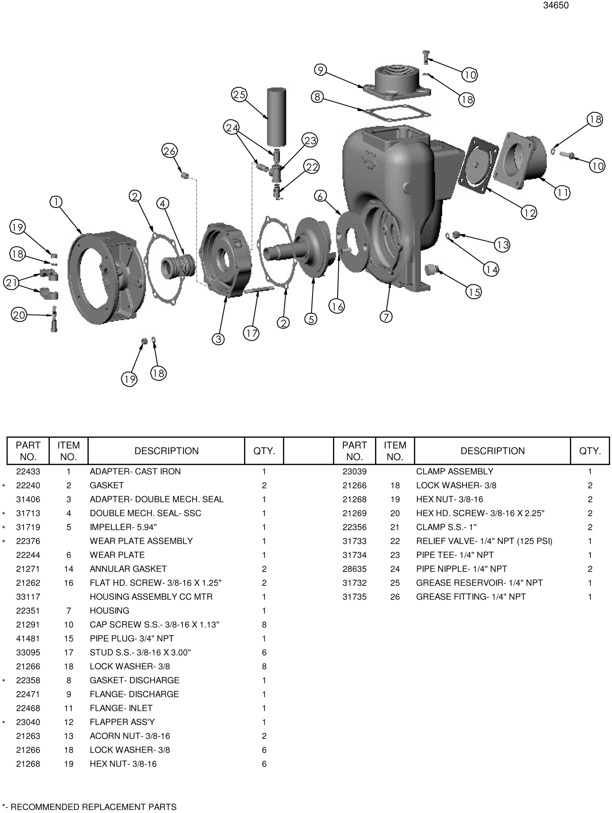 flomax-15-industrial-vacuum-pump_parts-list-34650