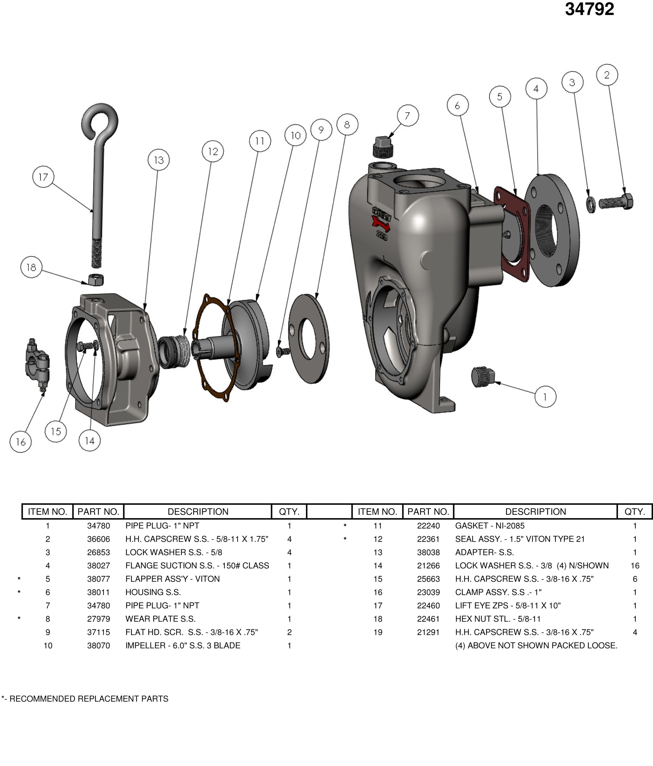 flomax-15-316-ss-hydraulic-industrial-vacuum-pump_parts-list-34792