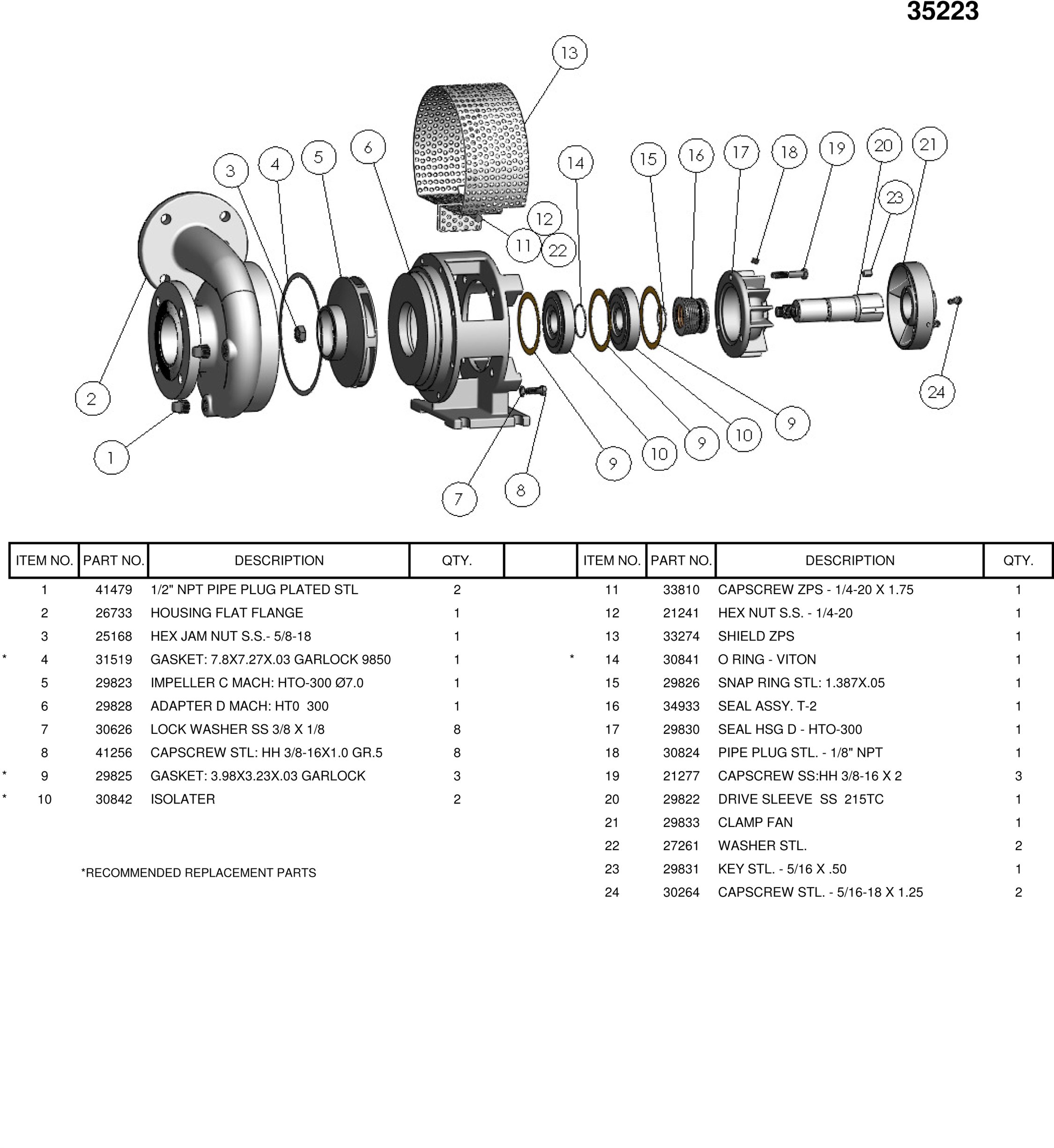 hto-300_parts-list-35223